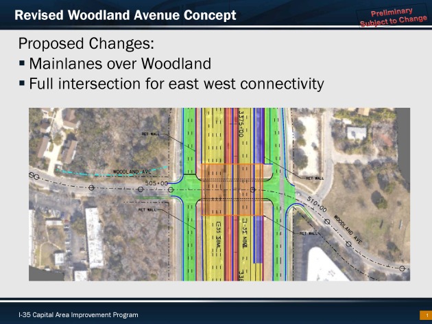 TxDOT's New Proposal for Woodland Ave